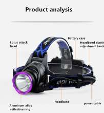 新款V9 强光头灯 T6定焦充电式 led头灯 USB头光灯