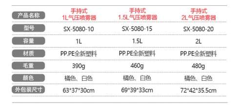 1L花卉浇水园艺喷雾器浇花园阳台洒水家用喷水壶手持喷壶 SX-5080-10