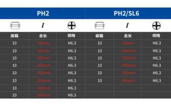 双头批咀 加长风动螺丝批咀双头一字十字螺丝批 电动进口S2材质