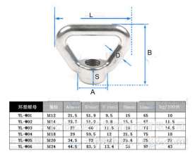 云连 环型螺母  螺母 钢丝绳配件  304不锈钢型形螺母 三角螺母 吊环螺母 环母直销  M12  M14  M16  M18  M20  M24