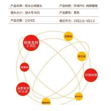 M25防水公母接头护栏管舞台LED灯具专用电源连接器