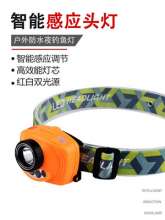 Induction fishing lights, induction caps, headlights, led rechargeable headlights. Lithium battery headlights, wave hand induction, headlight smart headlights, headlights, head-mounted lights