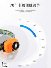 Induction fishing lights, induction caps, headlights, led rechargeable headlights. Lithium battery headlights, wave hand induction, headlight smart headlights, headlights, head-mounted lights