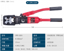 CPO-150A-200A手动液压钳 压线钳压接钳电缆导线端子压接压线钳子液压