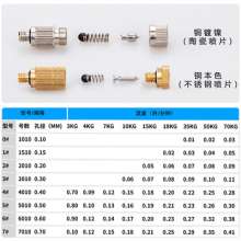高压雾化喷头 不锈钢片纺织加湿器喷嘴 纺织厂养殖场降温除尘喷头