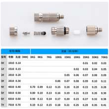 高压雾化喷头1510陶瓷3段式过滤棉防滴漏喷嘴 除尘加湿纺织厂降温