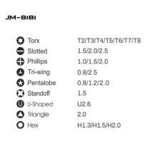 JM-8181 铝合金手柄螺丝刀套装 25合1铝合金外壳手机电脑螺丝批