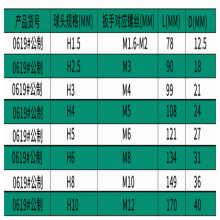 特长球头S2合金钢内六角 内六角扳手特硬S2合金钢六角扳手套装六角螺丝刀L型扳手球头 内六角