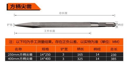 虎成电锤冲击钻头/电镐头/尖凿扁凿