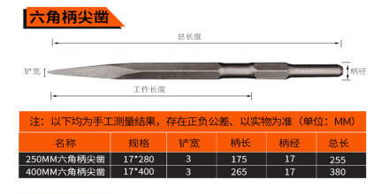 虎成电锤冲击钻头/电镐头/尖凿扁凿