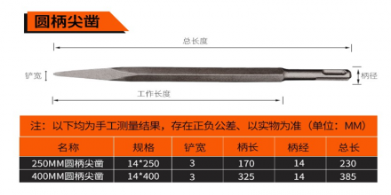 虎成电锤冲击钻头/电镐头/尖凿扁凿